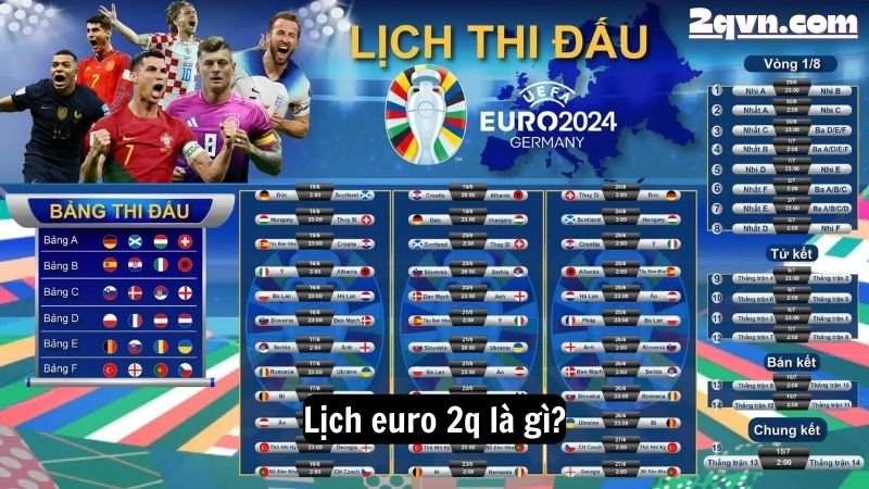 Lịch euro 2q là gì?