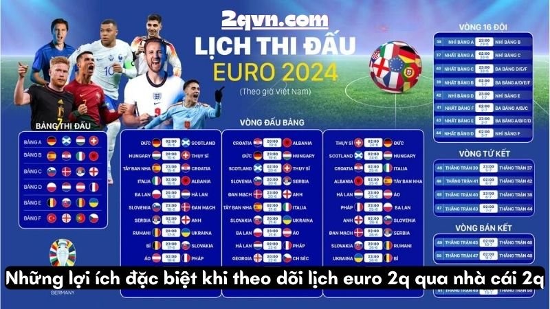 Những lợi ích đặc biệt khi theo dõi lịch euro 2q qua nhà cái 2q