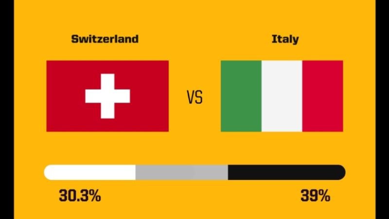 Phân tích về việc dự đoán tỷ số Euro 2024