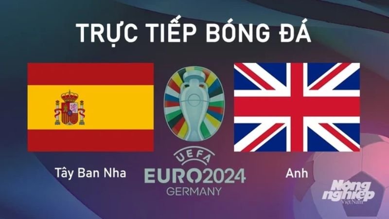 Giới thiệu về trực tiếp bóng đá Euro