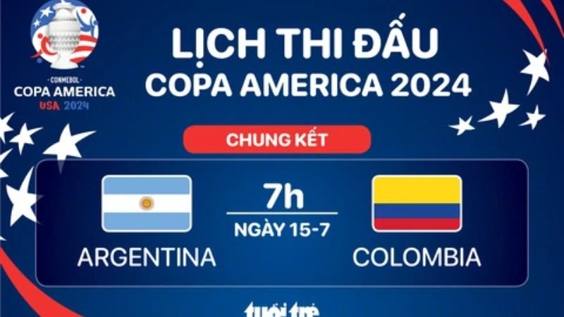 chung ket copa 2024